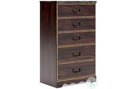 Glosmount Two tone Five Drawer Chest