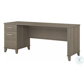Somerset Ash Gray 72" Office Desk With Drawers