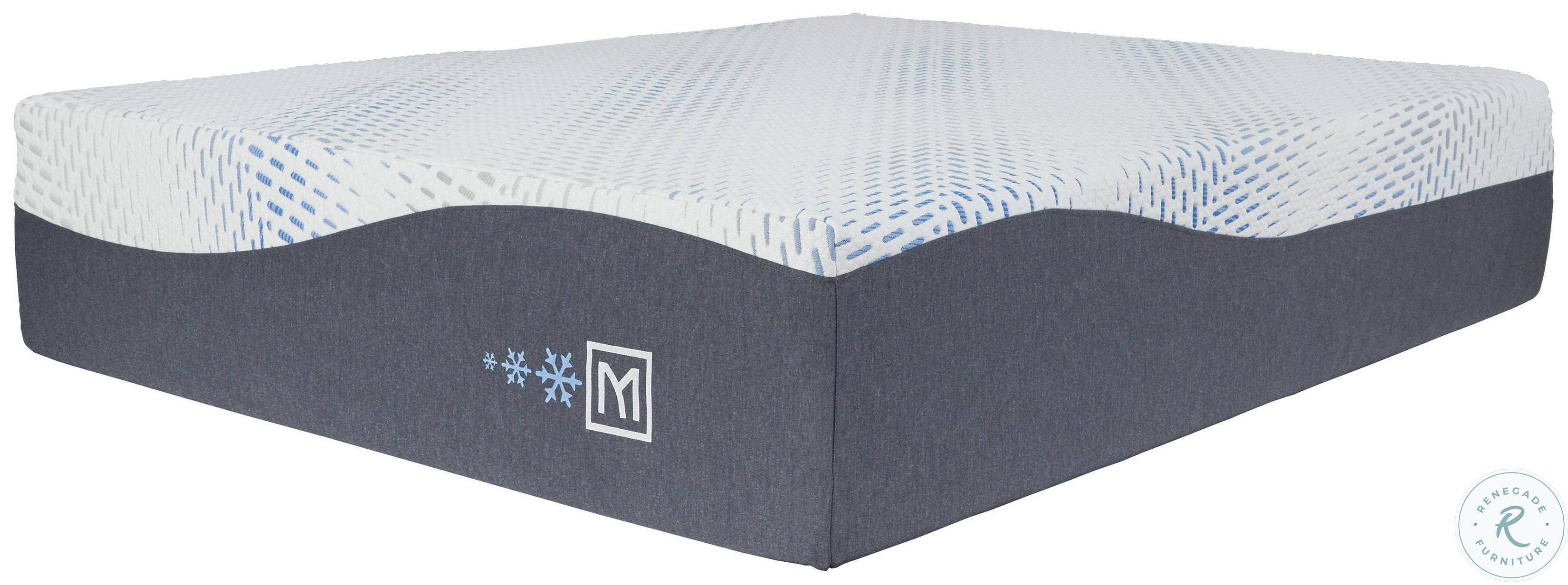 Millennium Luxury White Plush Gel Latex Hybrid King Mattress From