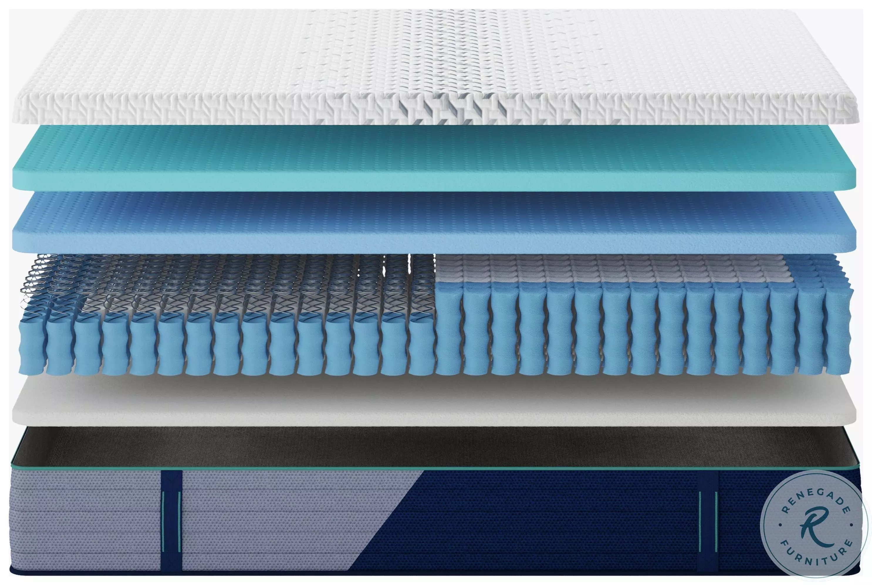 Nectar Hybrid Premier 5.1 White Twin Mattress From Home Gallery